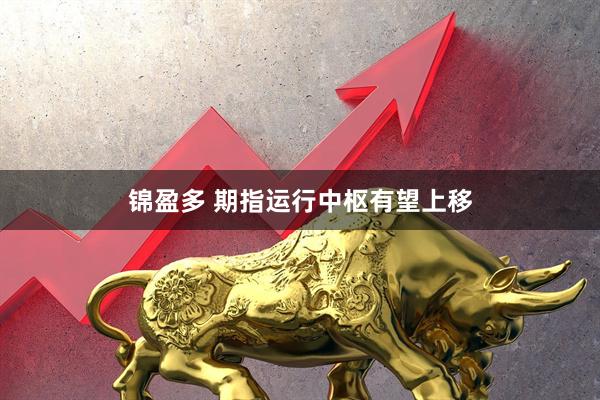 锦盈多 期指运行中枢有望上移